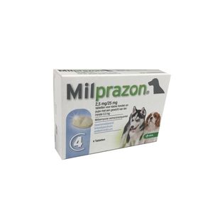 Milprazon